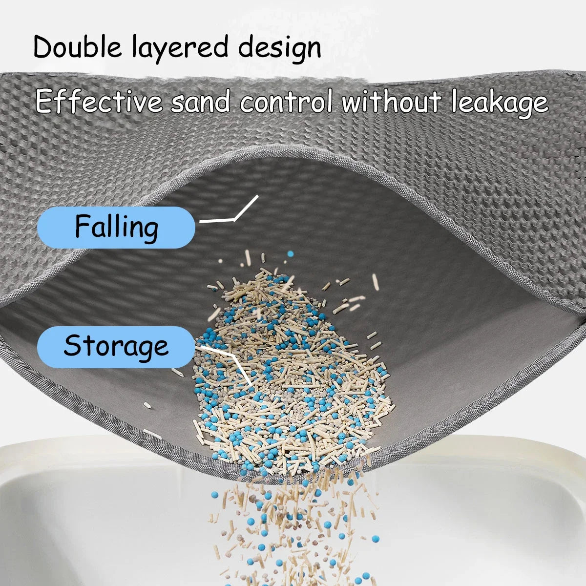 Large Waterproof Cat Litter Mat Double Layer Non-Slip Washable Pet Litter Box Mat Durable Sand Trapper Easy Clean