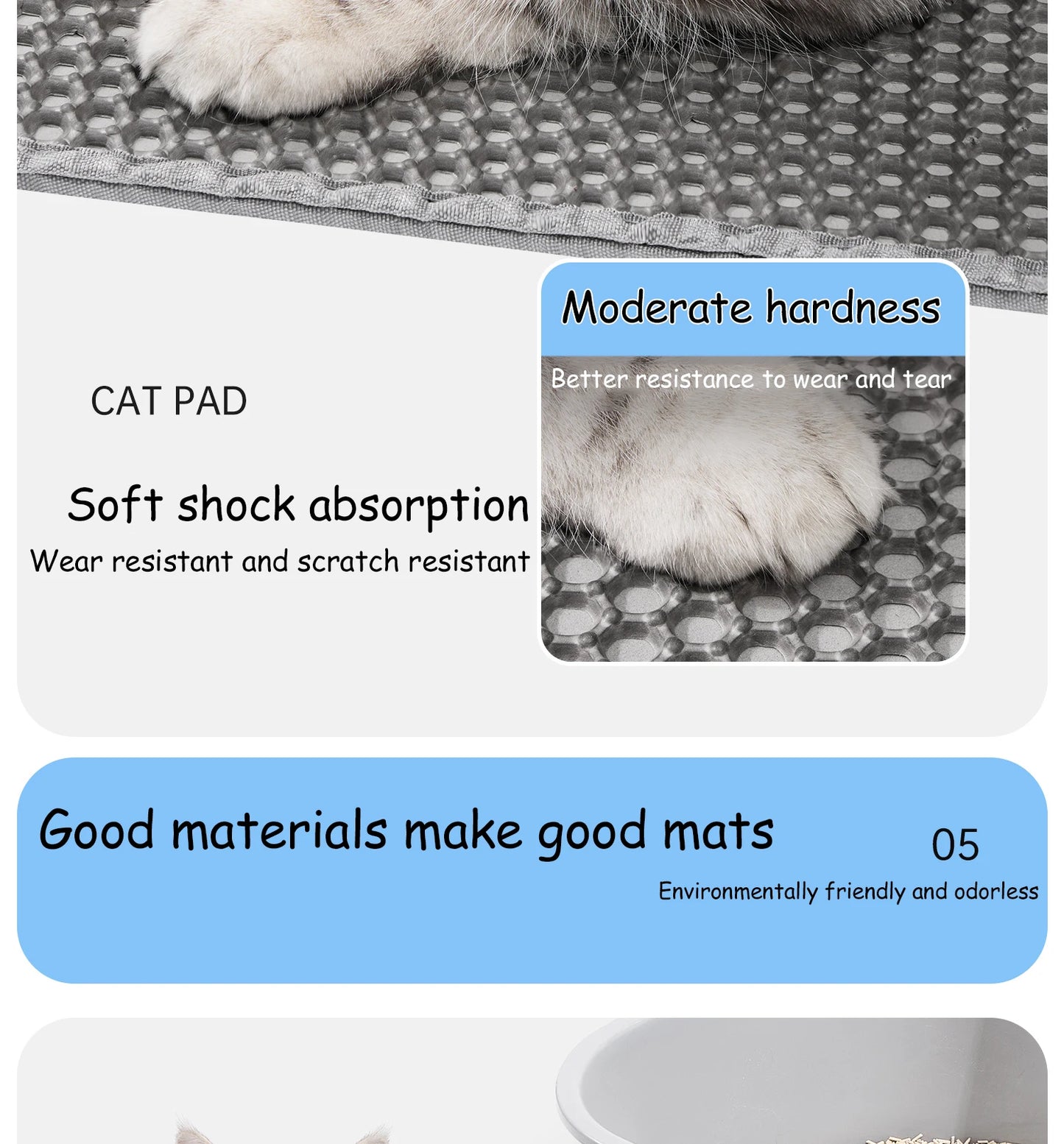 Large Waterproof Cat Litter Mat Double Layer Non-Slip Washable Pet Litter Box Mat Durable Sand Trapper Easy Clean