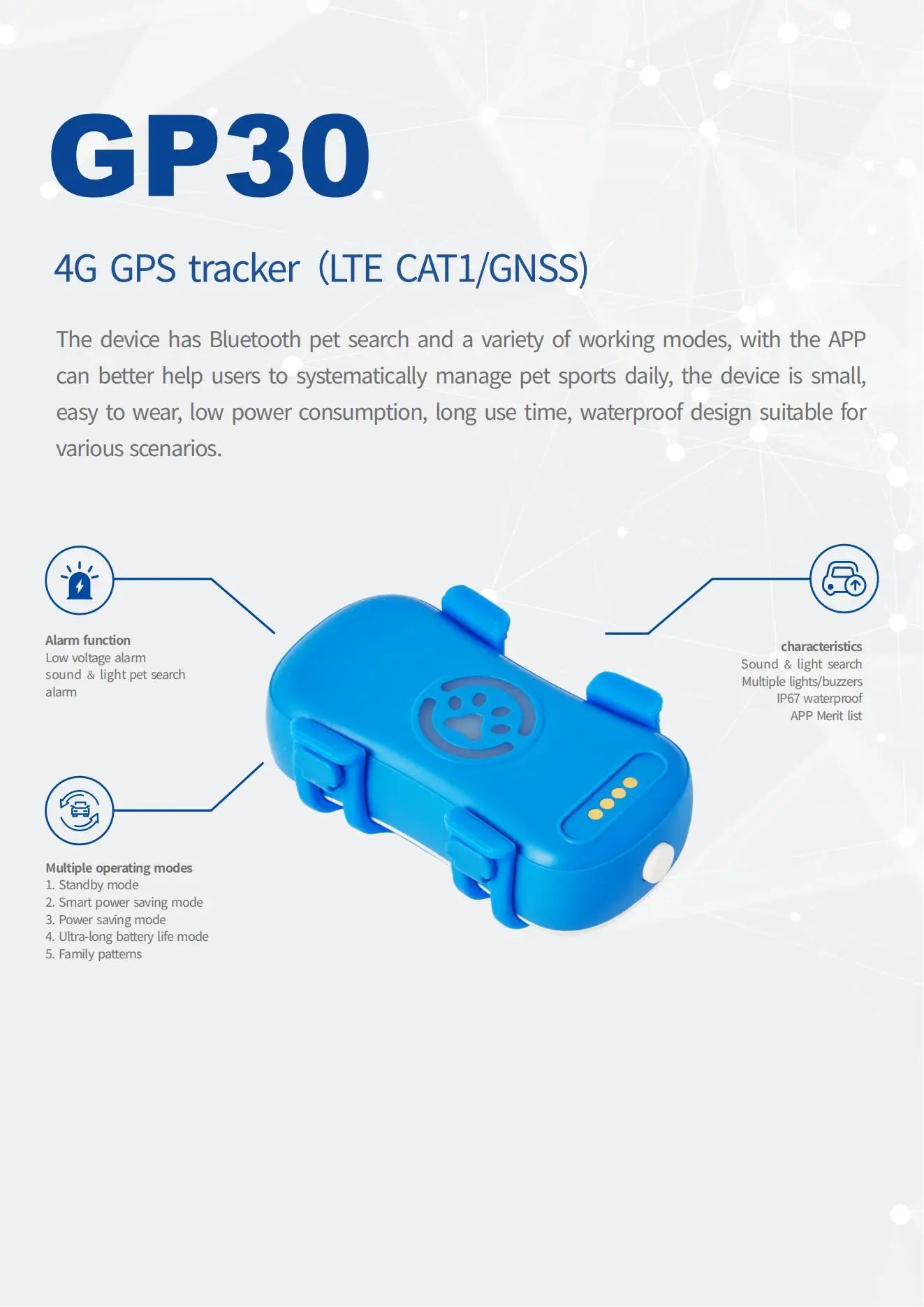 4G Dog Cat GPS Tracker for Pets - Waterproof Smart Locator with App, Live Tracking & Light/Sound Search, Free Trial Included