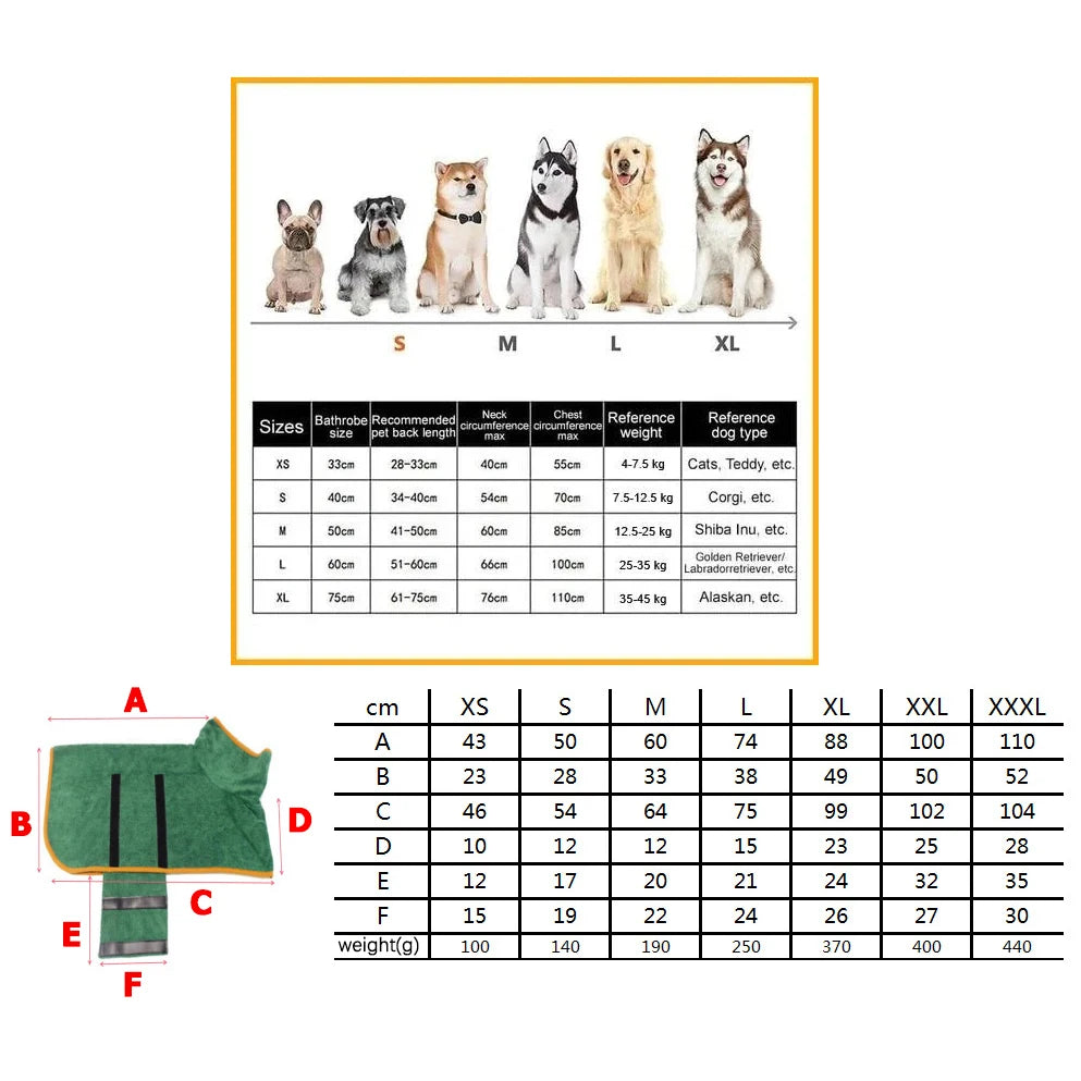 Dog Bathrobe Towel Bath Robe Pet Dog Bathrobe Super Fast Drying Coat Soft Adjustable Absorbent Towel For Large Medium Small Dog